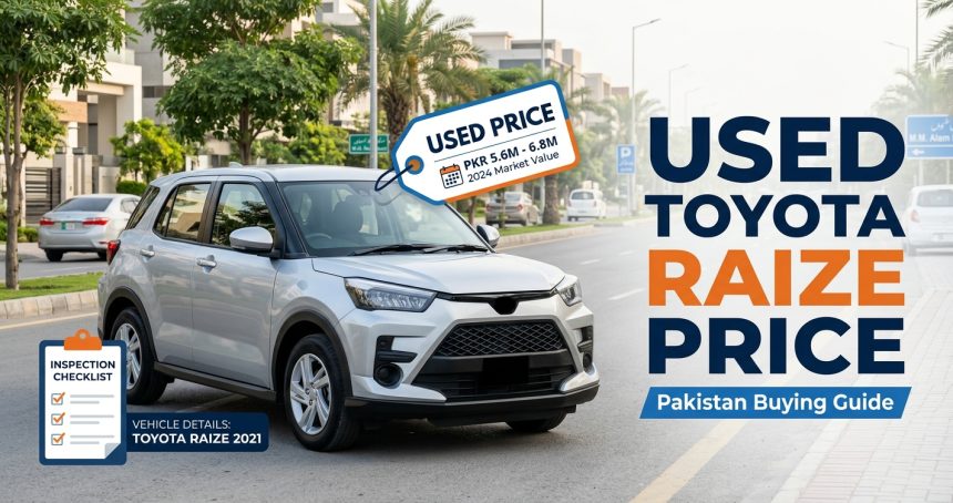 Used Toyota Raize price in Pakistan